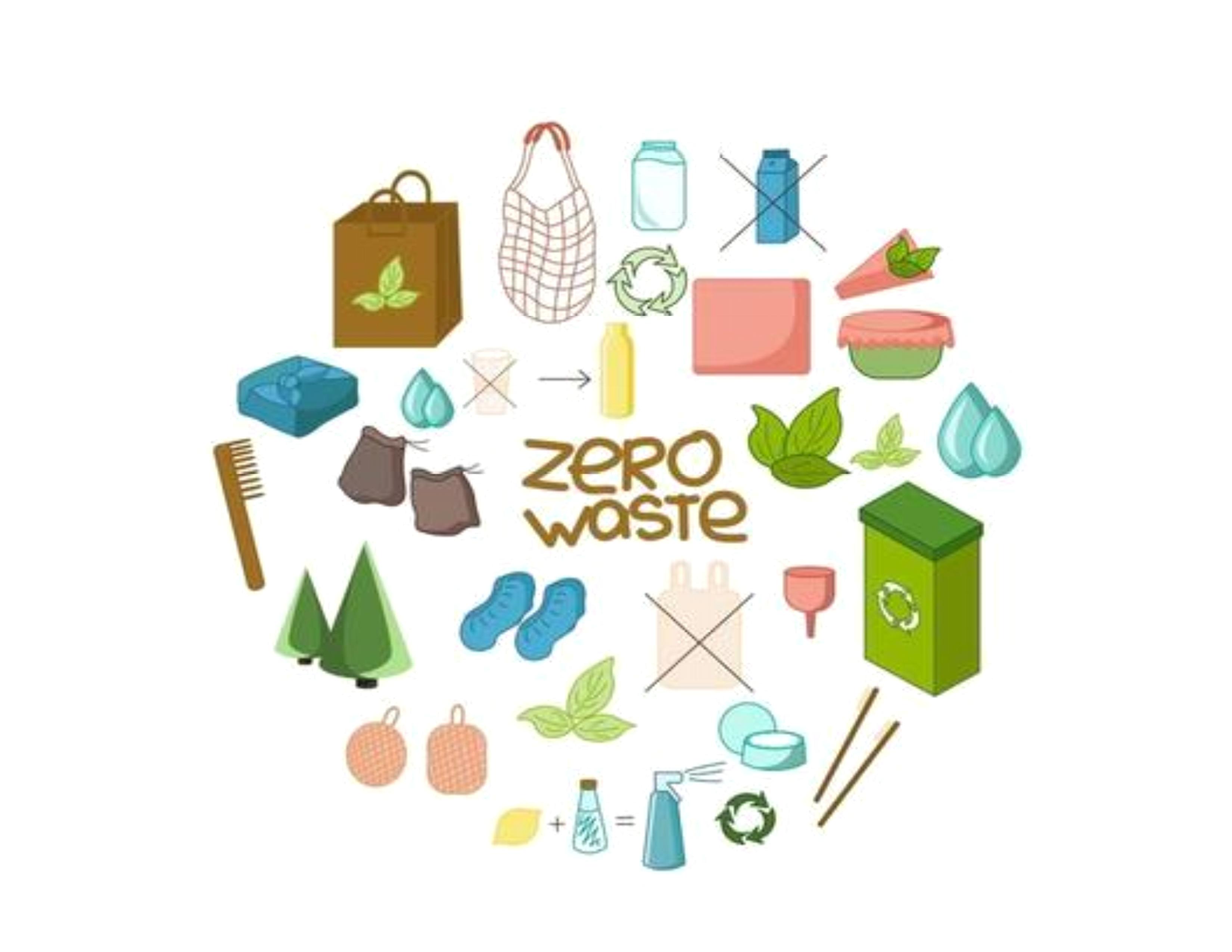 Profitable Zero-Waste Retailer